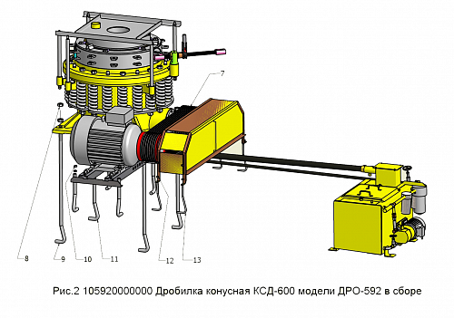 Дробилка конусная КСД-600